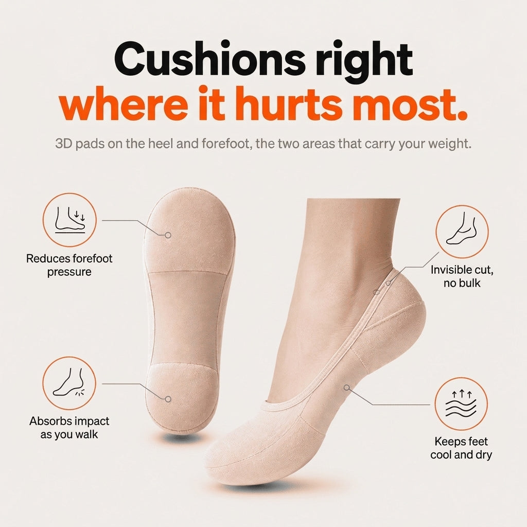 3D cushion pads under the heel and forefoot