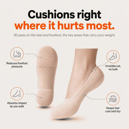 3D cushion pads under the heel and forefoot