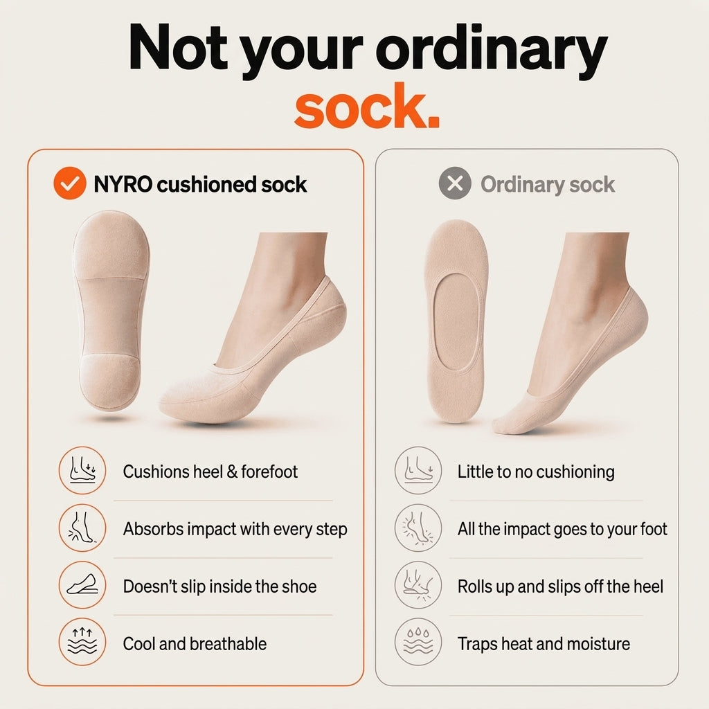 NYRO cushioned sock vs ordinary no-show sock